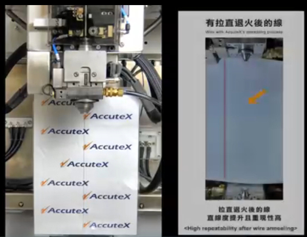 New Generation of AWT