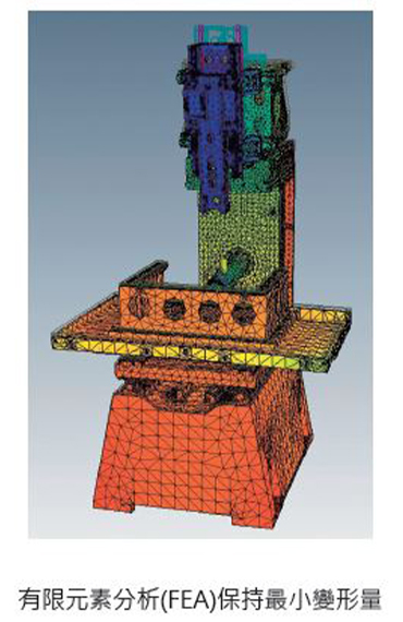Machine structure was designed via Finite Element Analysis (FEA) with high rigidity. Machine structure was designed via Finite Element Analysis (FEA) with high rigidity.