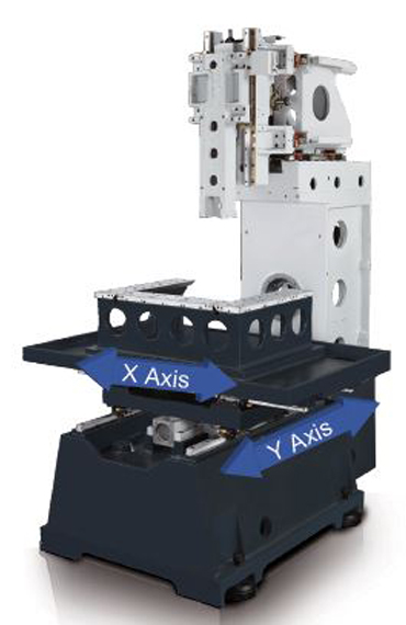 High-Rigidity Structure High-Rigidity Structure